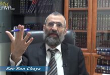 Halakha : Mouktsé pendant Chabbat