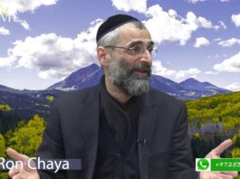 Halakha : La profanation du nom de D.ieu
