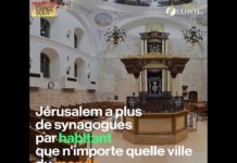 Le saviez-vous ? JERUSALEM