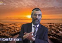 La concentration dans la prière