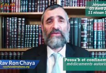 Pessah & confinement : Médicaments autorisés ou pas pour Pessah