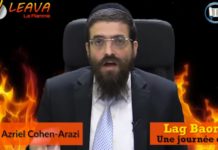 Lag Baomer – une journée de feu