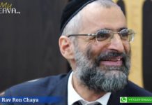 Vidéo de la conférence sur l’actualité d’Israël – Netanya 11/2018