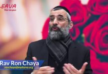 « La pudeur juive est-elle désuète ? »