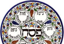 A imprimer : Guide des lois de Pessa’h