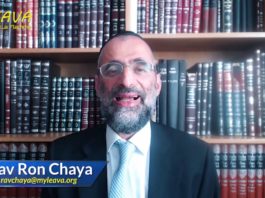 Le pauvre qui est en toi : Or Ha’Haim HaKadoch sur Ré’é