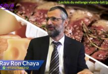 Les lois de mélange : Viande et Lait – Partie 1