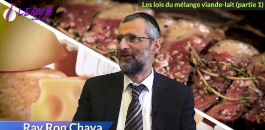 Les lois de mélange : Viande et Lait – Partie 1