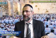 La concentration dans la prière