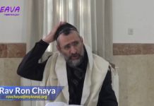 16 – Comment se comporter durant la prière ou les bénédictions ? série La Halakha du Jour