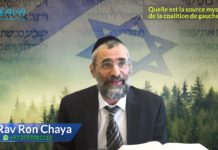 Quelle est la source juive mystique de la coalition de gauche en Israël ?