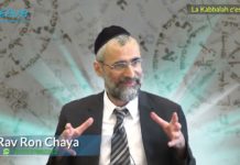 La Kabbala – Mystique juive – c’est quoi exactement ? secret ou pas ?