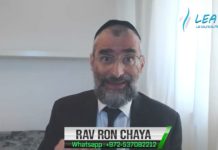 Ces intentions mystiques – kavanot auxquelles il faut penser pour la Mitsva de la Soucca