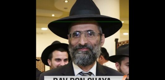 Chabbat Paracha Behar et Békhoukotaï (en Israël) 2022 – Message audio du Rav Ron Chaya