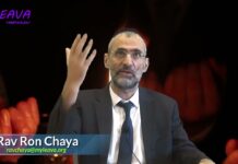 La Havdala après Yom kippour selon la loi juive