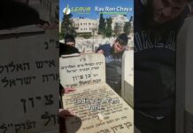En pèlerinage sur la tombe du TSADIK : Rav Ben Tsion Abba Chaoul – Les vidéos LIVE du Rav Ron Chaya