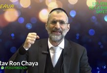 Les 4 mondes métaphysiques soumis à ISRAËL : Comment avoir ce pouvoir ?