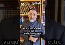 OÙ ALLUMER LA ‘HANOUKIA EN CES TEMPS DIFFICILES POUR ISRAËL ?