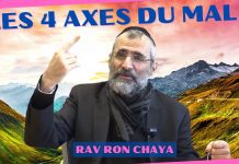 LES 4 AXES DU MAL : LE YETSER HARA N’EST TOUJOURS PAS MORT !