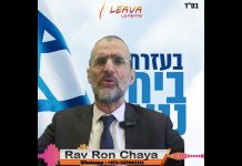 🕯️🍷🥖 Chabbat Parachat TÉTSAVÉ 2024 – message du Rav Ron Chaya