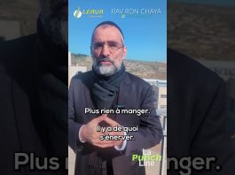 Le test de la COLÈRE