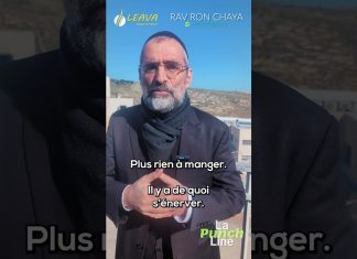 Le test de la COLÈRE