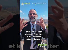 La PUISSANCE de Min’ha avant Chabbat