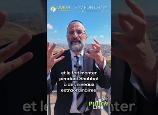 La PUISSANCE de Min’ha avant Chabbat